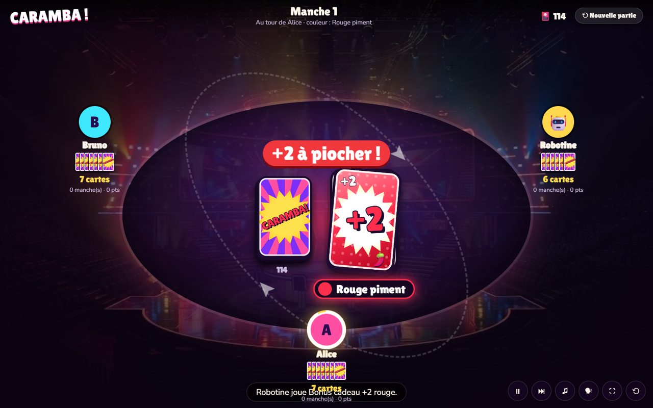CARAMBA ! sur la télé : la table de jeu et les joueurs