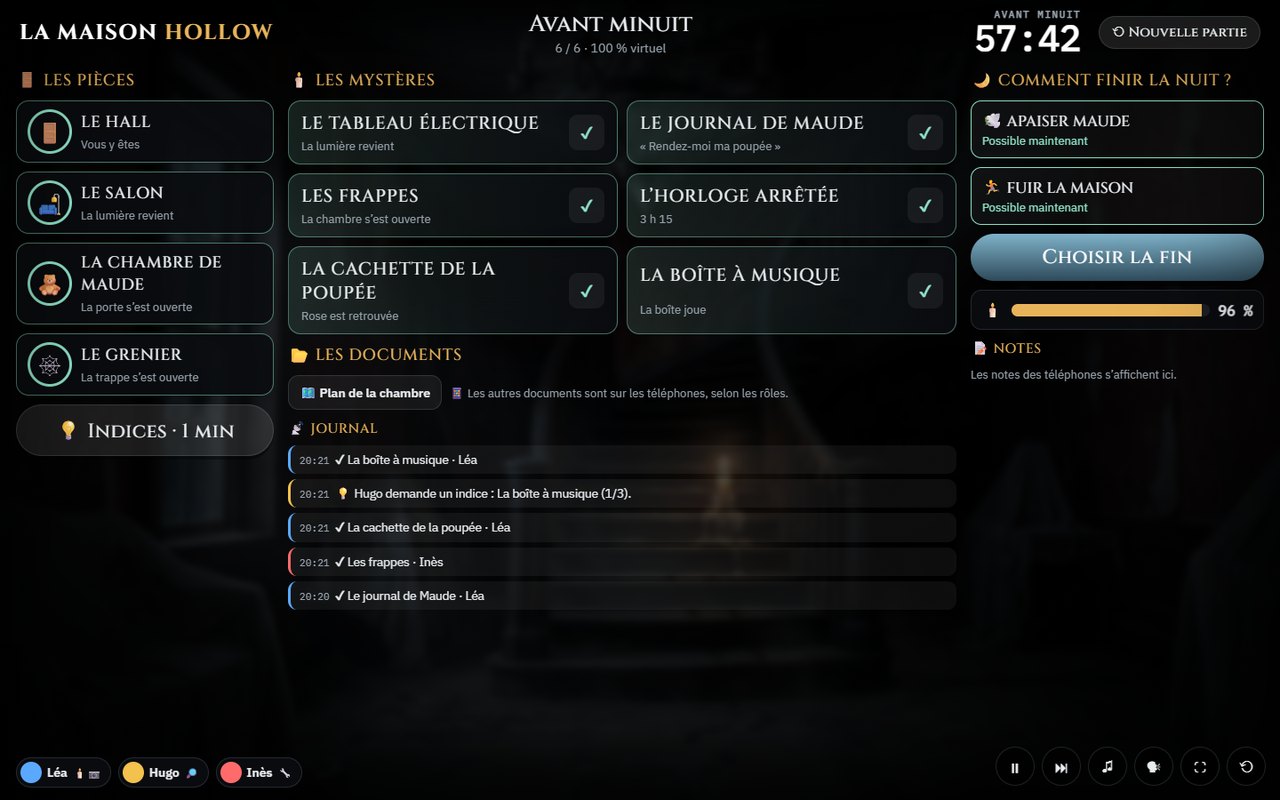 La Maison Hollow sur la télé