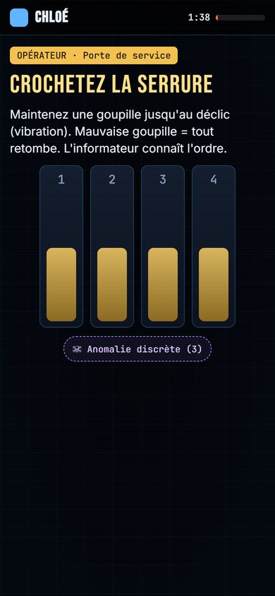 Opération Riviera sur un téléphone