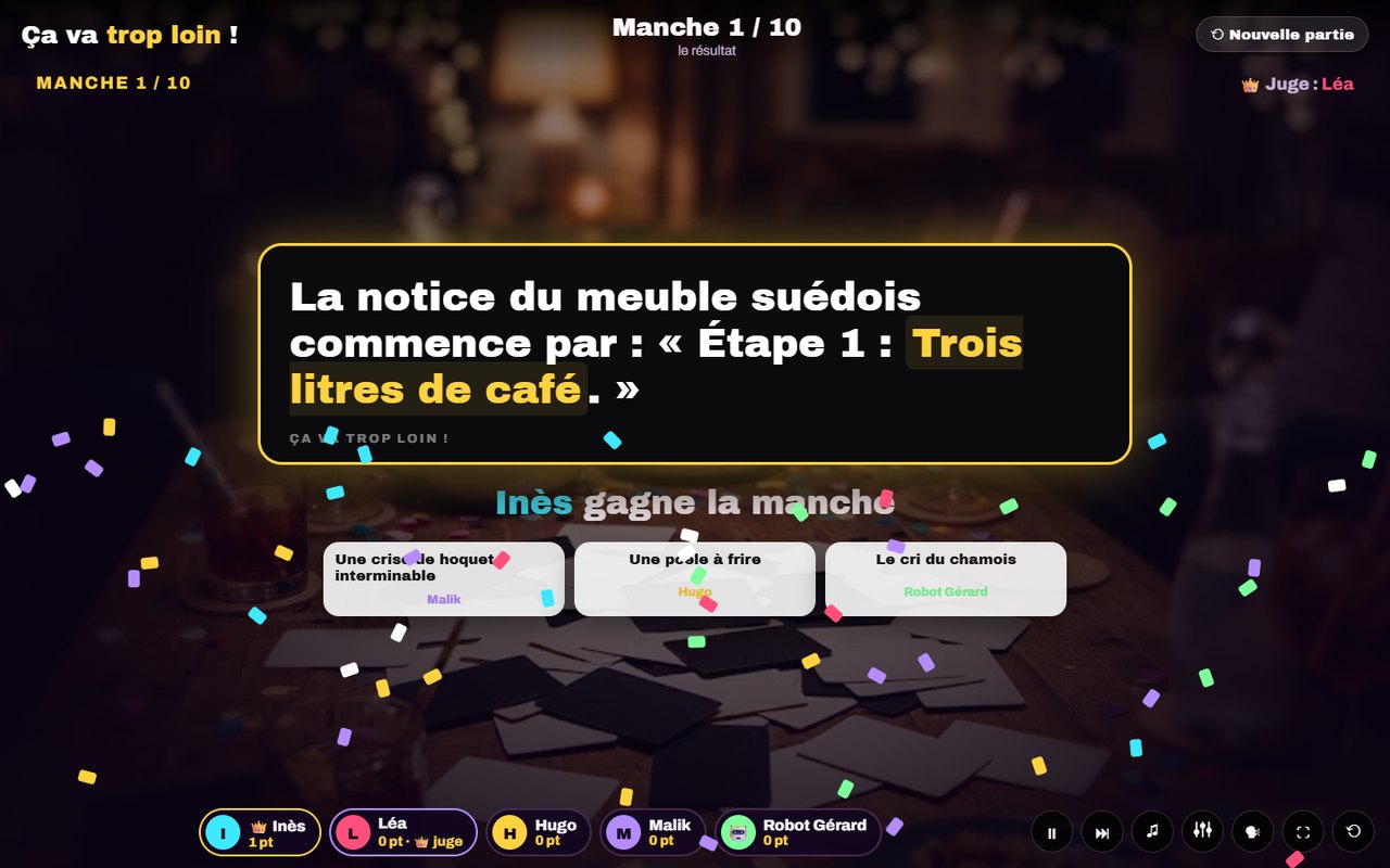 Ça va trop loin ! sur la télé